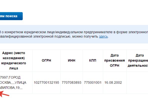 Кракен что продается