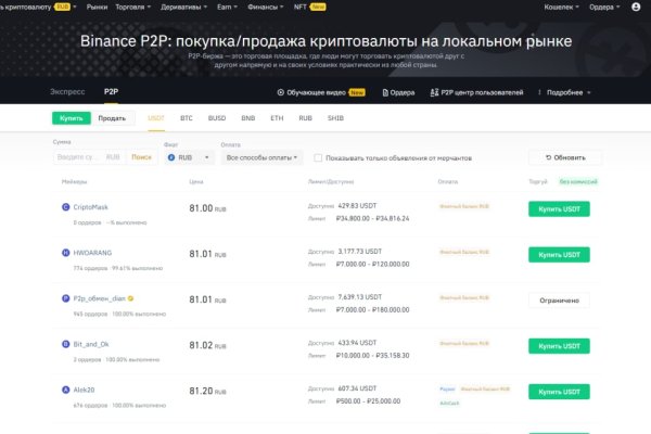 Кракен купить гашиш