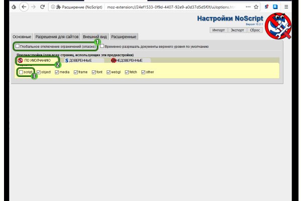 Сайты с наркотиками