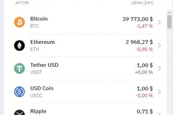 Kraken сайт магазин