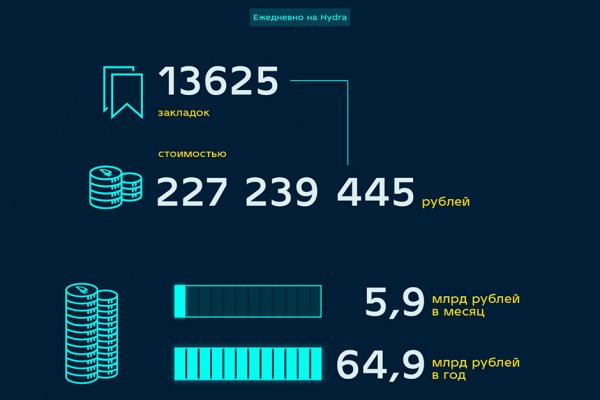 Кракен тор kr2web in