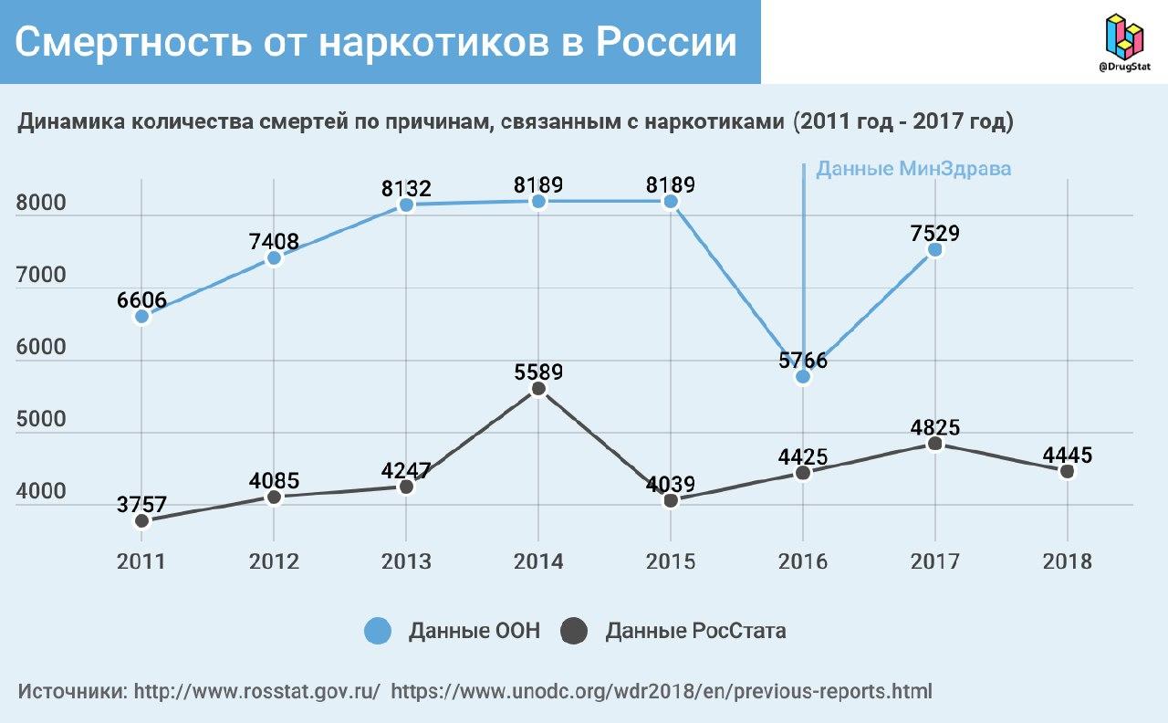 Кракен сайт что будет если зайти