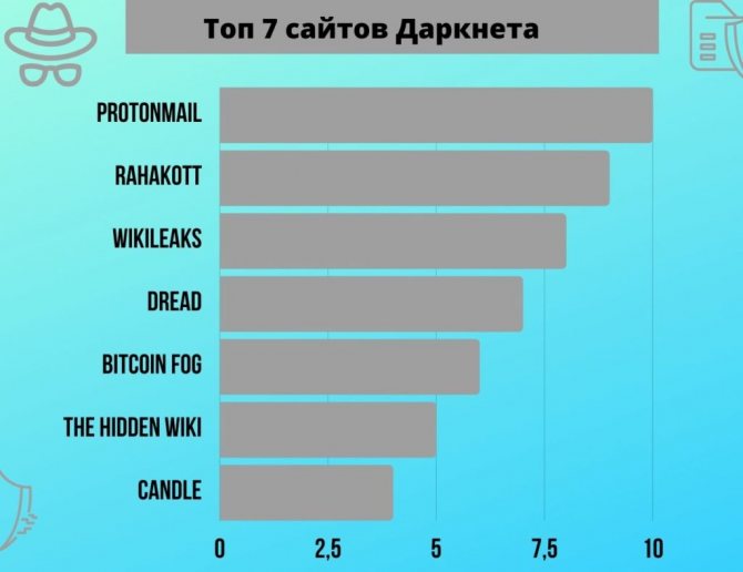 Кракен рабочая ссылка